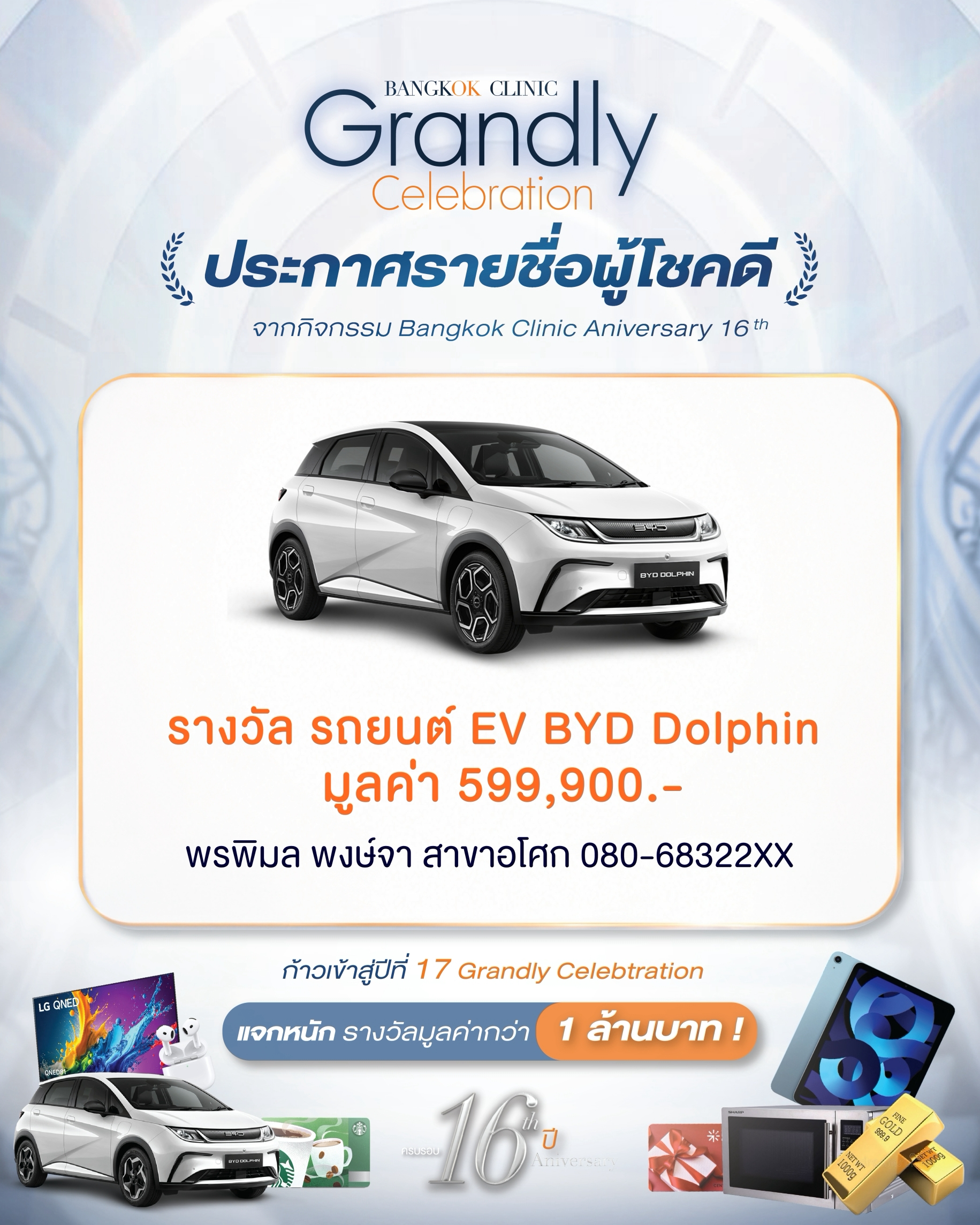 ประกาศผล รถยนต์ EV BYD Dolphin