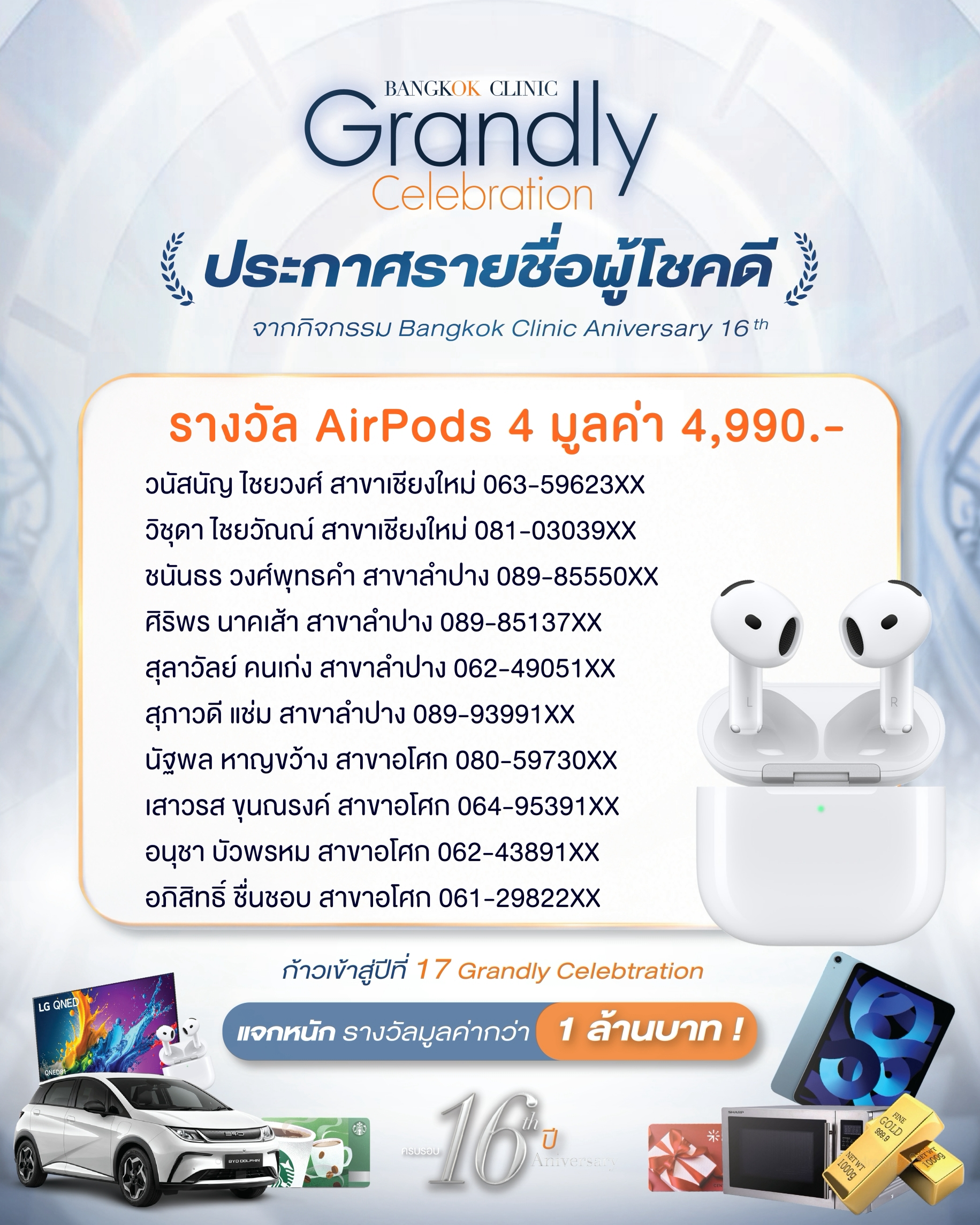 ประกาศผล AirPods 4