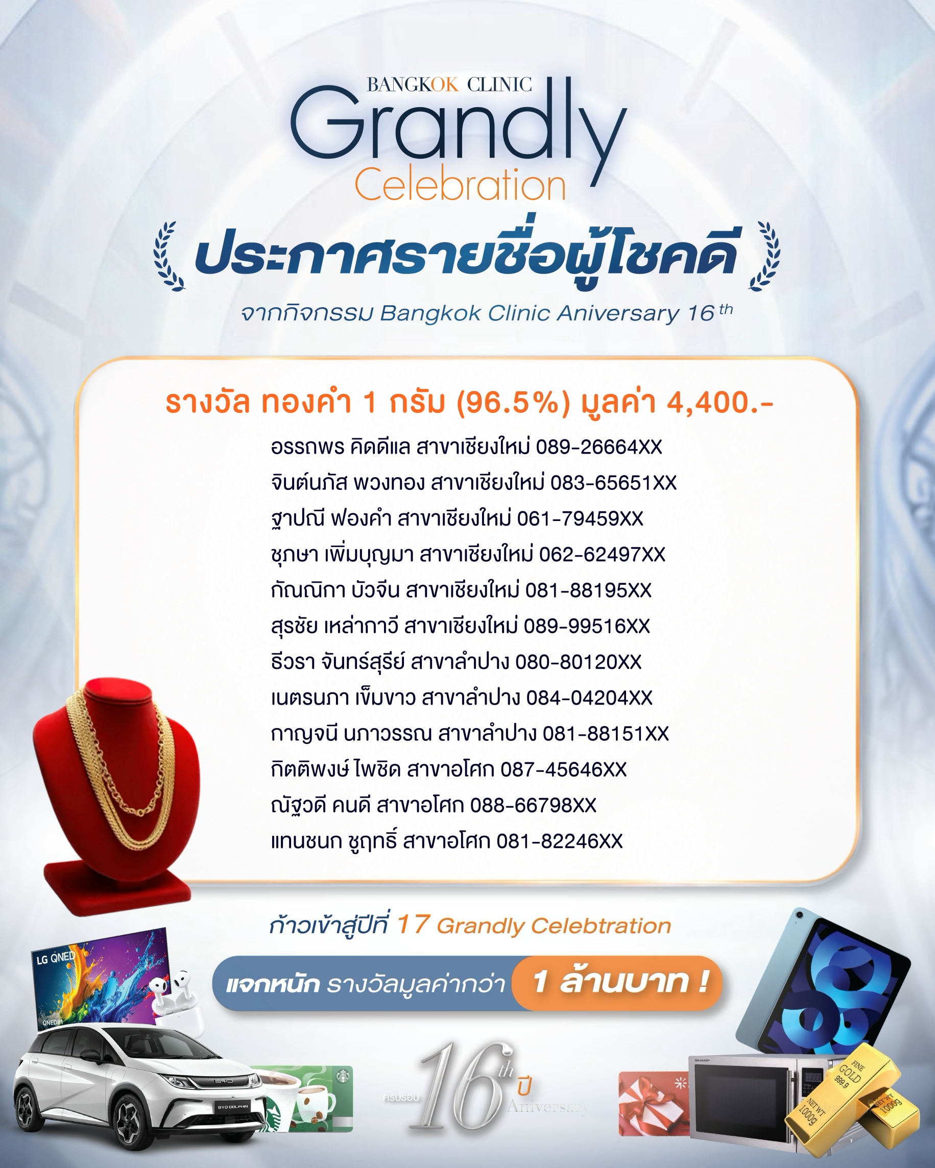 ประกาศผล ทองคำ 1 กรัม