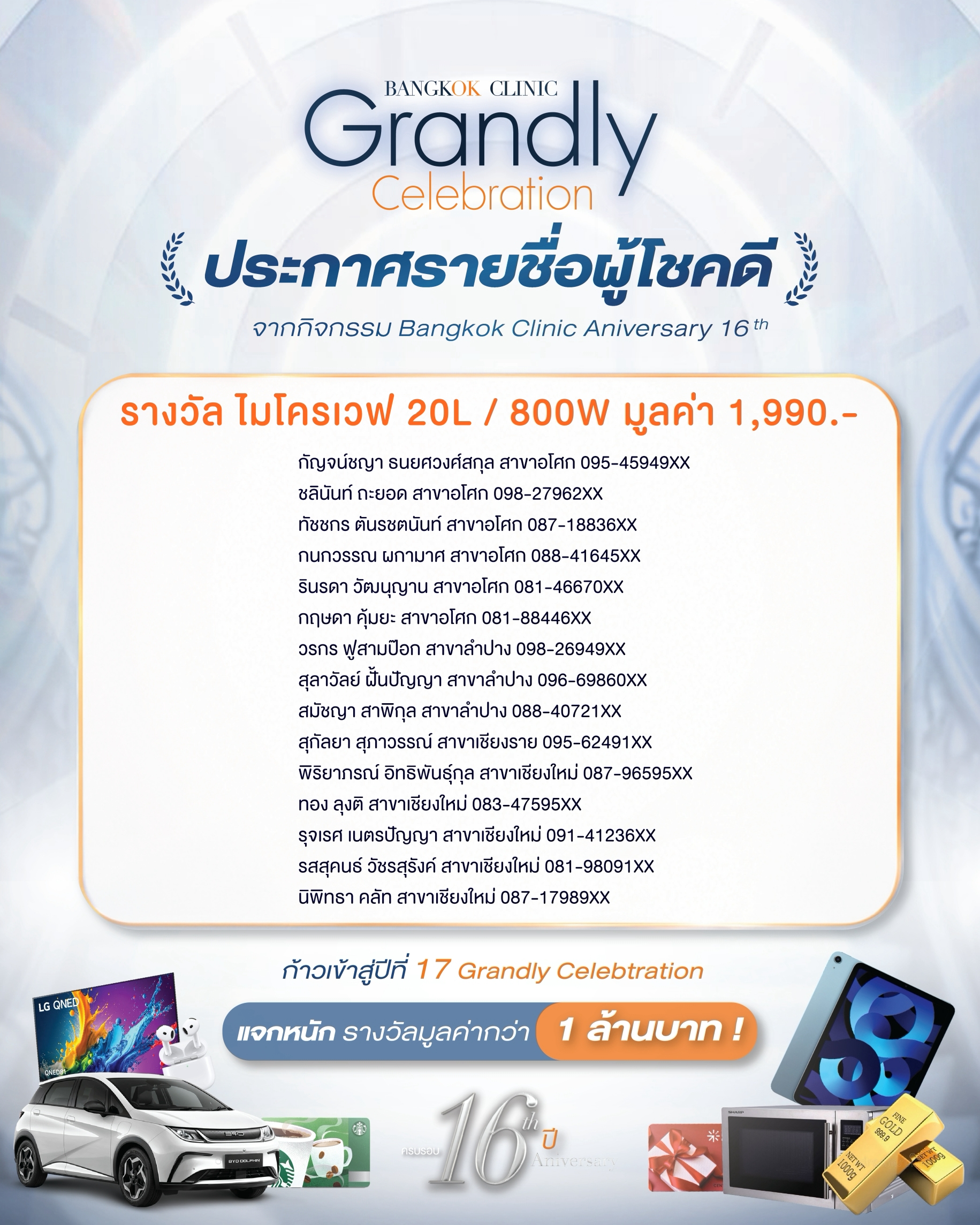 ประกาศผล ไมโครเวฟ 20L / 800W